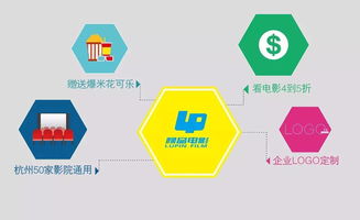 市总工会2016年“五进五送”活动启动，数字内容制作服务助力职工福利新体验