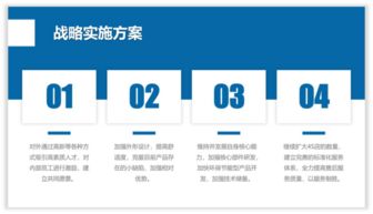 学会这些技巧，轻松搞定四段内容PPT的优化设计